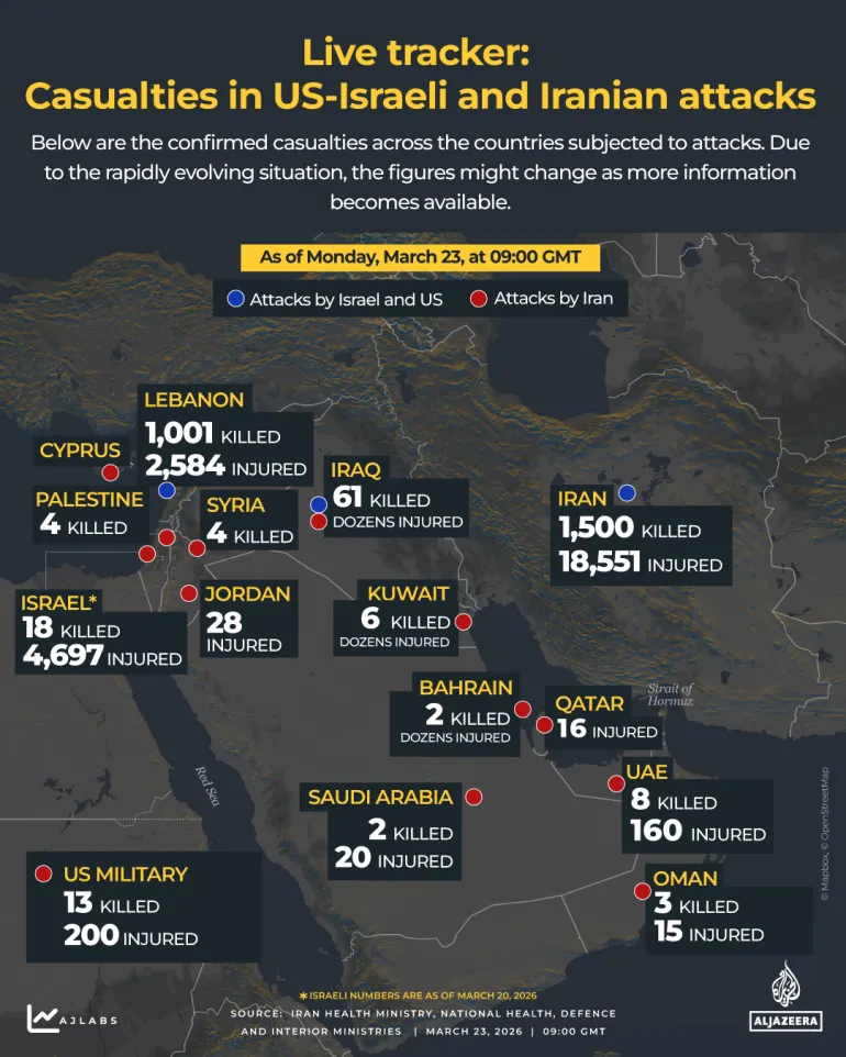 Американо-израильская война с Ираном: что происходит на 25-й день атак?