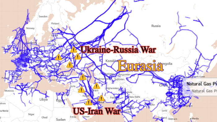Евразийская энергетическая война?