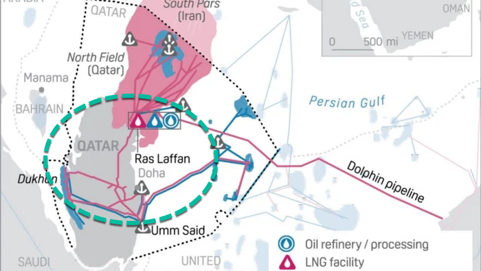 QatarEnergy планирует быстрое возобновление производства СПГ после открытия Ормуза